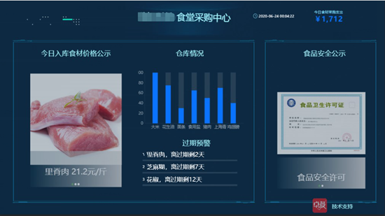 校企智慧食堂預定餐系統(tǒng)丨輕松預定，健康餐飲